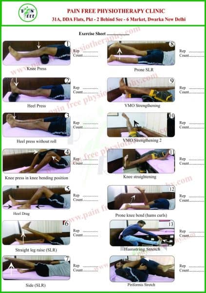 knee and lower limb Exercise chart